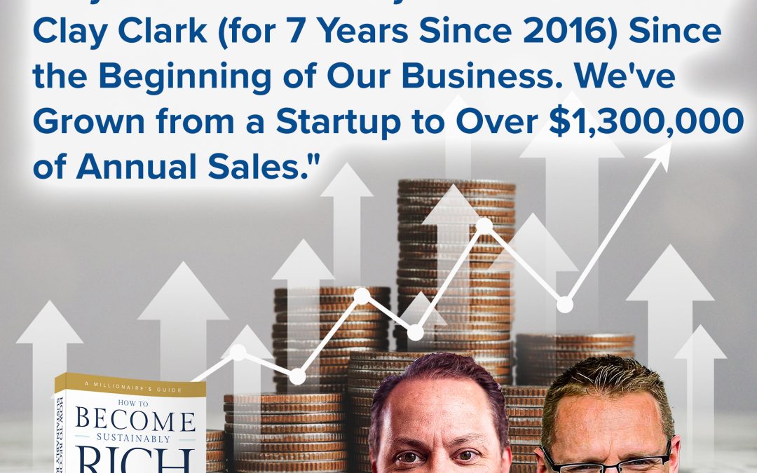 Business Podcasts | Clay Clark Case Study | “I’ve Worked with Clay Clark (for 7 Years Since 2016) Since the Beginning of Our Business. We’ve Grown from a Startup to Over $1,300,000 of Annual Sales.”